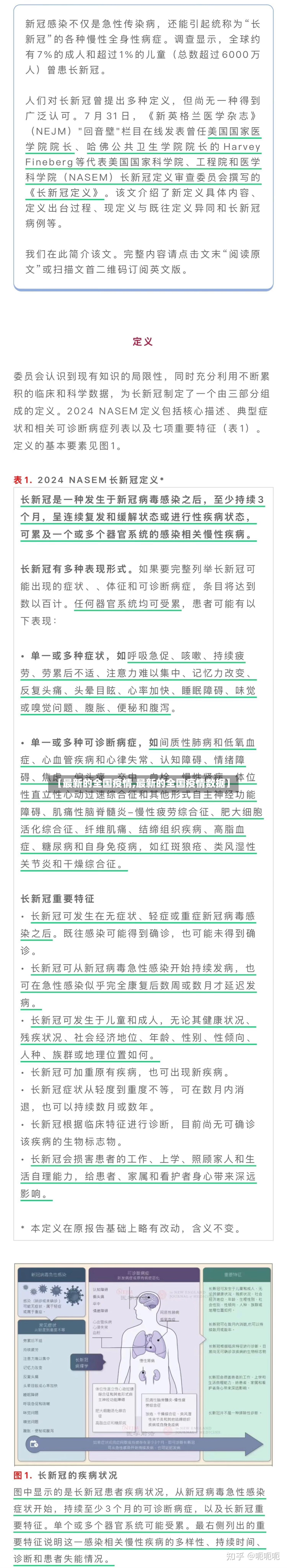 【最新的全国疫情,最新的全国疫情数据】-第2张图片
