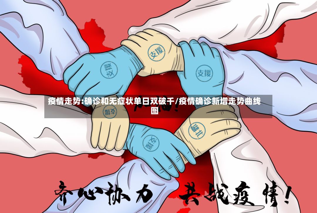 疫情走势:确诊和无症状单日双破千/疫情确诊新增走势曲线图