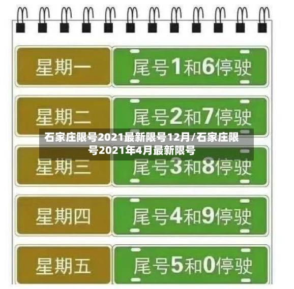 石家庄限号2021最新限号12月/石家庄限号2021年4月最新限号-第3张图片