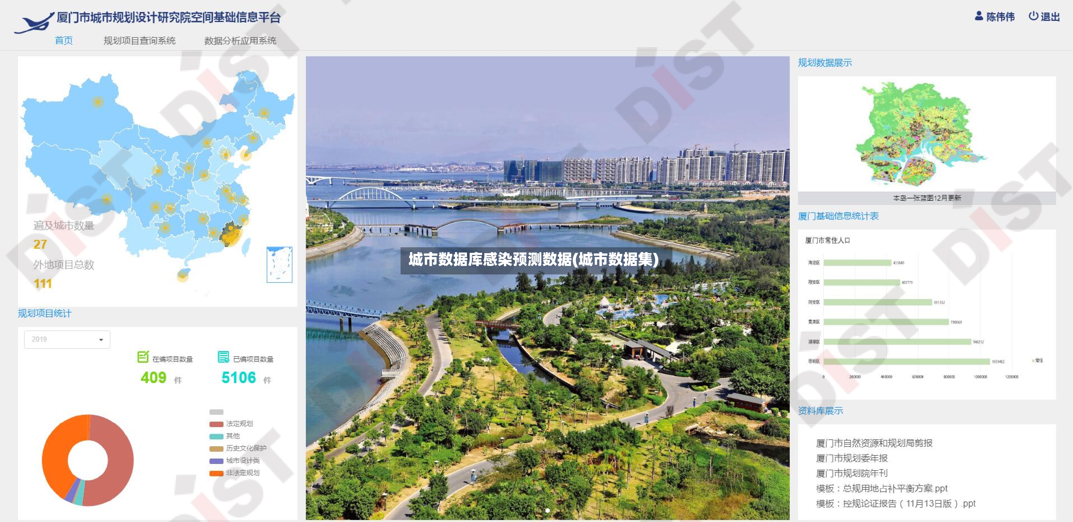城市数据库感染预测数据(城市数据集)