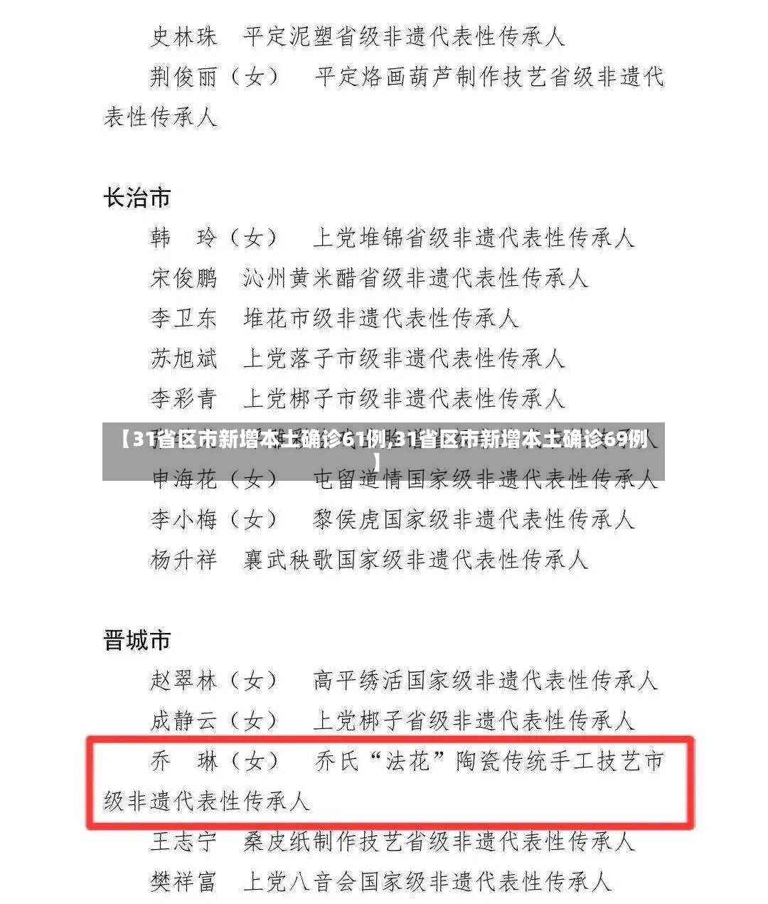 【31省区市新增本土确诊61例,31省区市新增本土确诊69例】