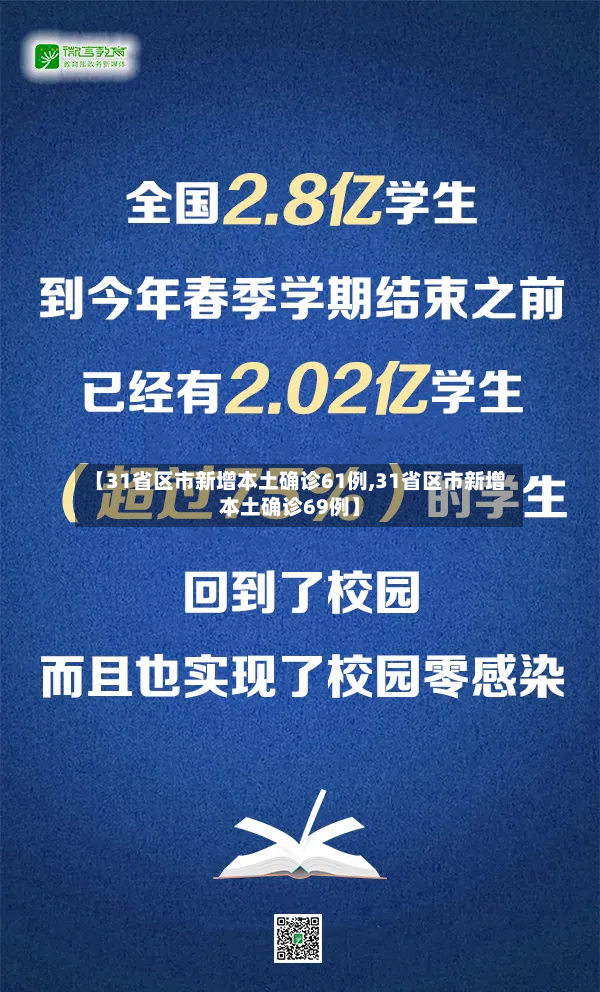 【31省区市新增本土确诊61例,31省区市新增本土确诊69例】-第3张图片