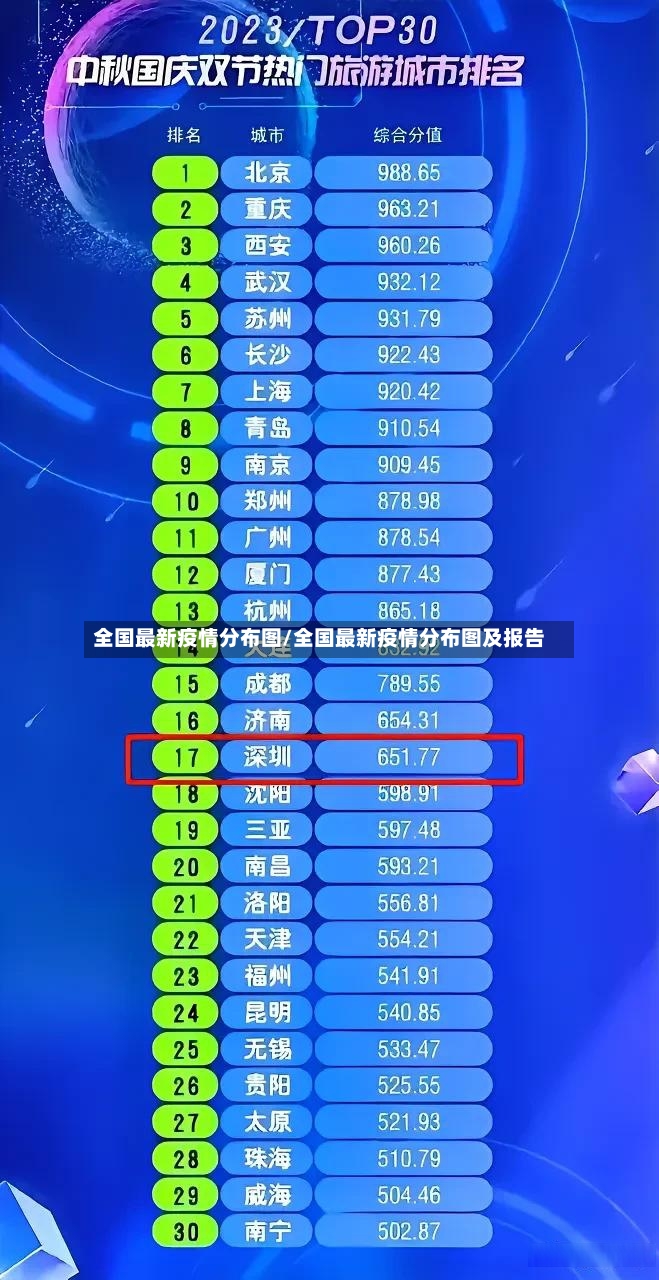 全国最新疫情分布图/全国最新疫情分布图及报告