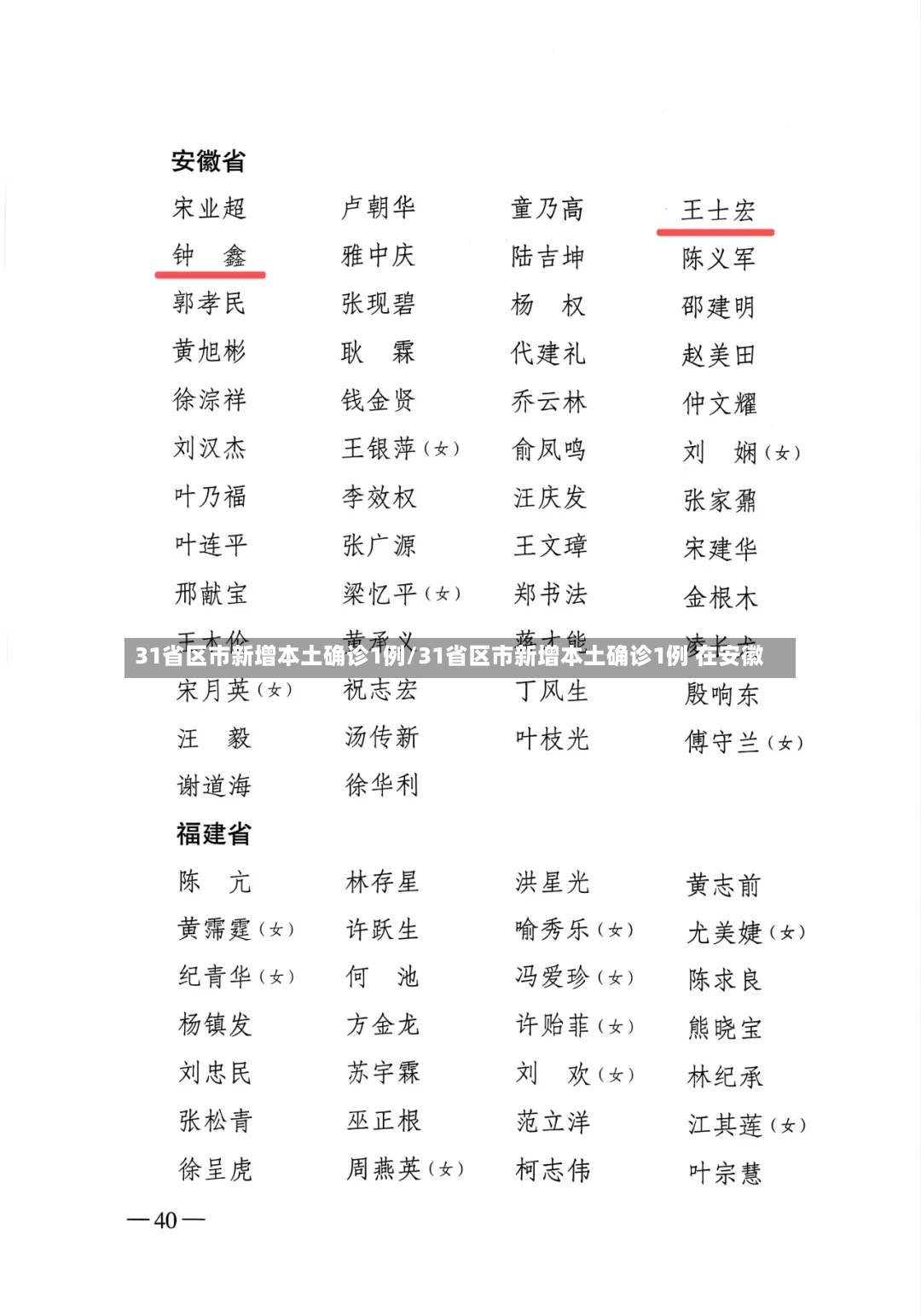 31省区市新增本土确诊1例/31省区市新增本土确诊1例 在安徽-第2张图片