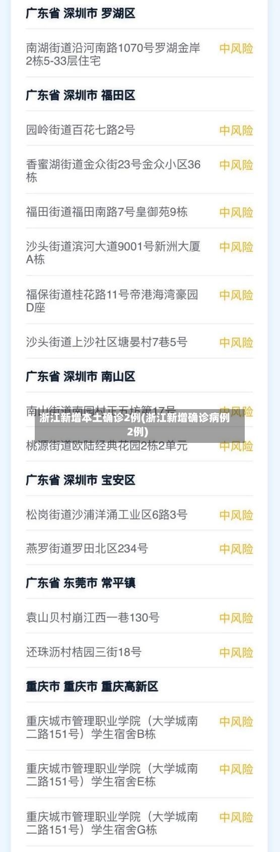 浙江新增本土确诊2例(浙江新增确诊病例2例)-第2张图片
