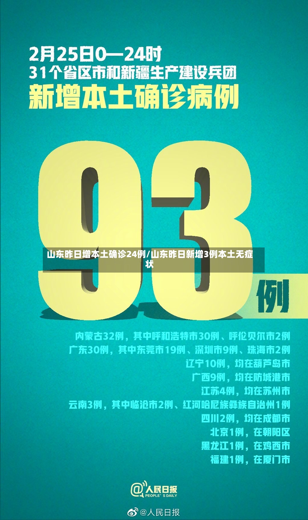 山东昨日增本土确诊24例/山东昨日新增3例本土无症状