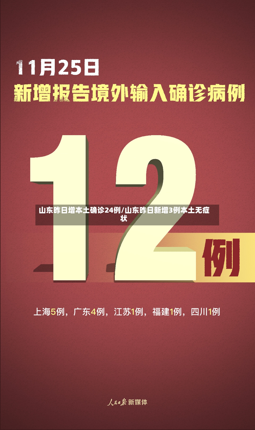山东昨日增本土确诊24例/山东昨日新增3例本土无症状-第2张图片