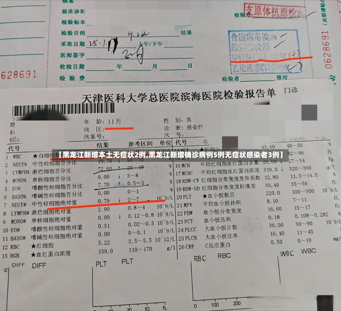 【黑龙江新增本土无症状2例,黑龙江新增确诊病例5例无症状感染者3例】-第3张图片