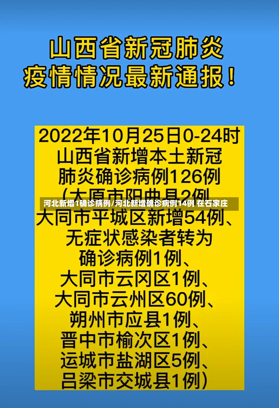 河北新增1确诊病例/河北新增确诊病例14例 在石家庄