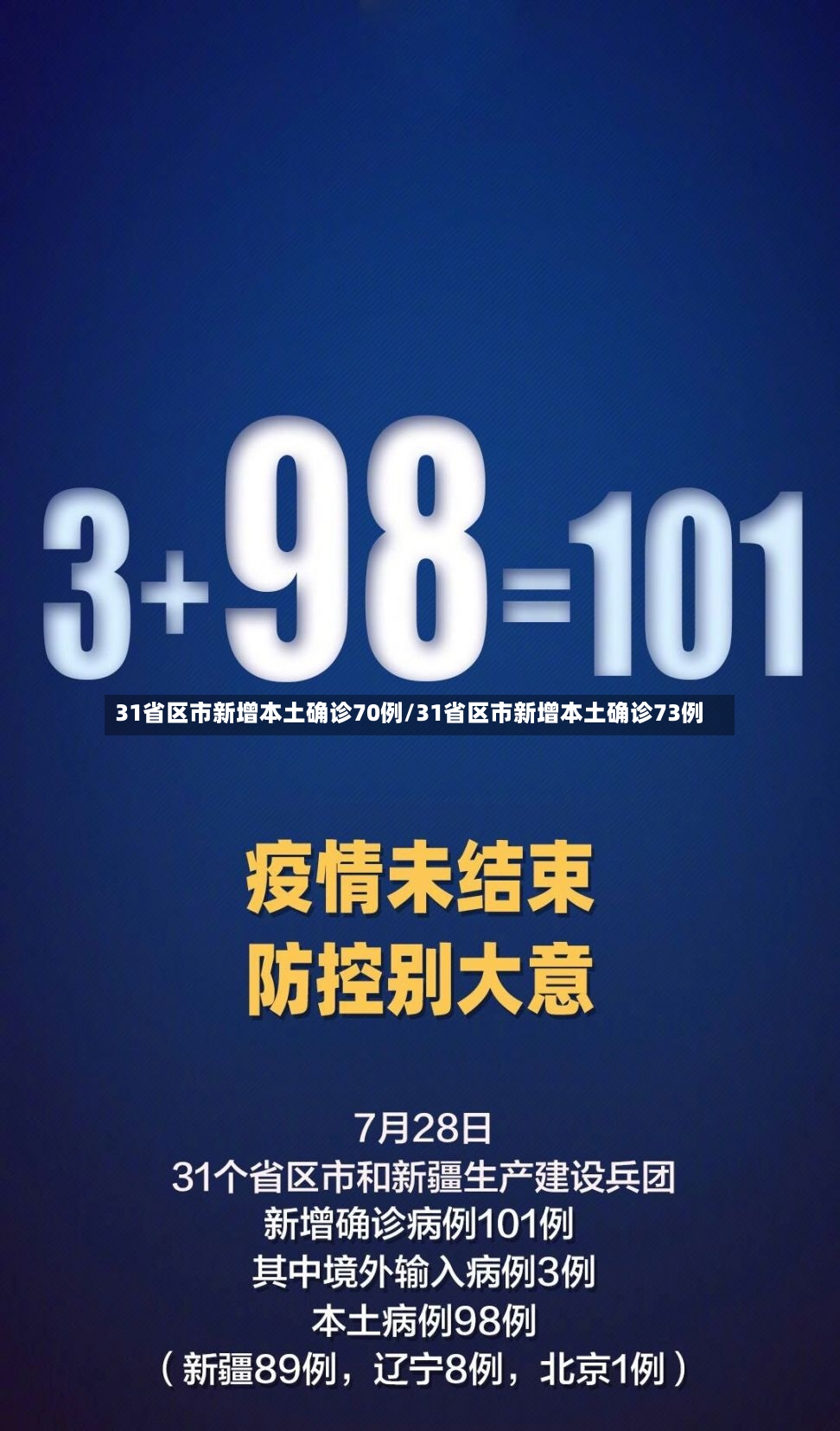 31省区市新增本土确诊70例/31省区市新增本土确诊73例-第3张图片