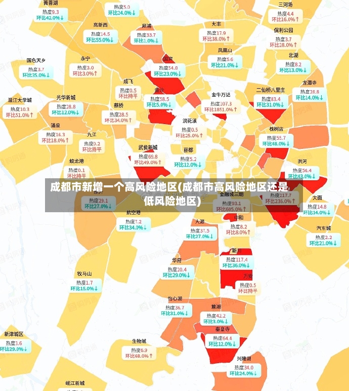 成都市新增一个高风险地区(成都市高风险地区还是低风险地区)