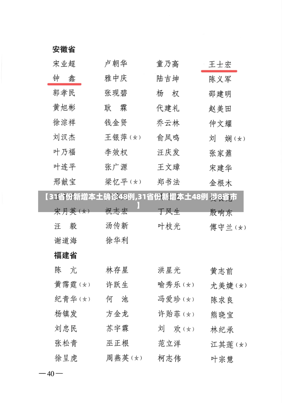【31省份新增本土确诊48例,31省份新增本土48例 涉8省市】