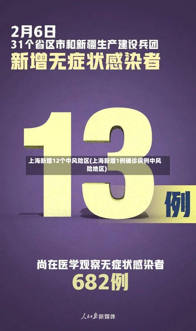 上海新增12个中风险区(上海新增1例确诊病例中风险地区)-第3张图片