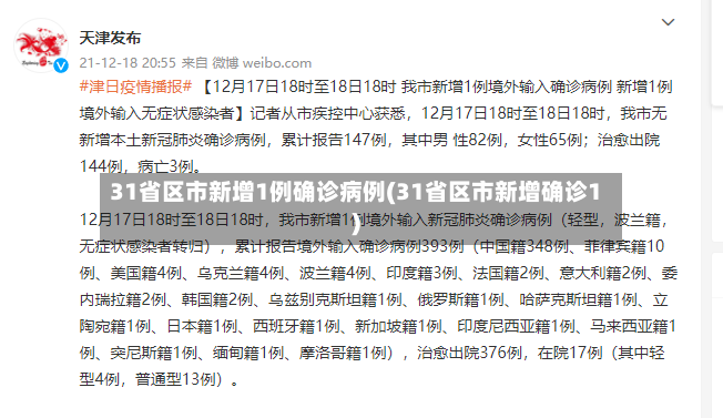 31省区市新增1例确诊病例(31省区市新增确诊1)