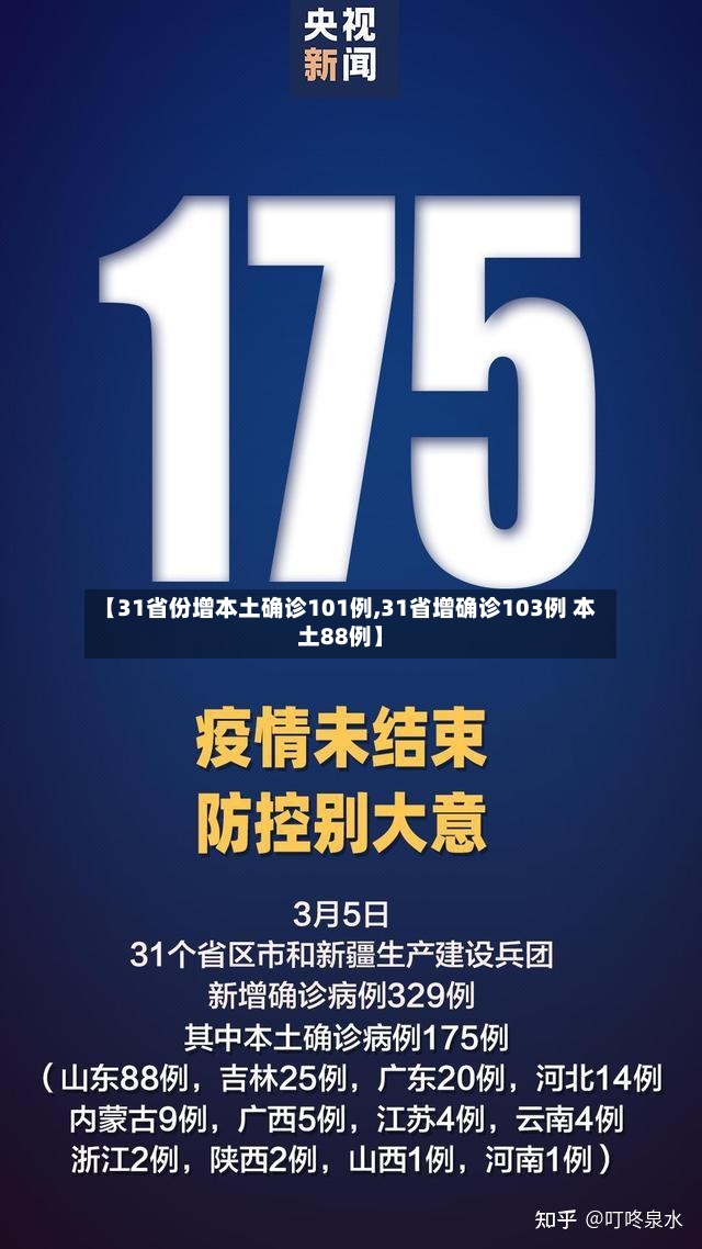 【31省份增本土确诊101例,31省增确诊103例 本土88例】-第2张图片