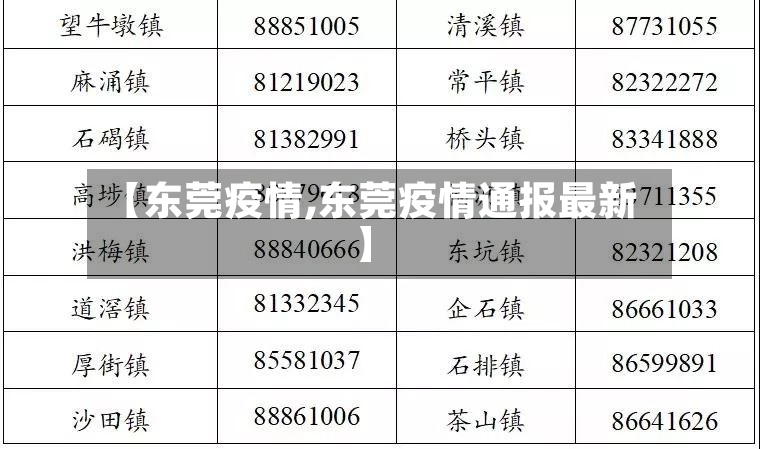 【东莞疫情,东莞疫情通报最新】