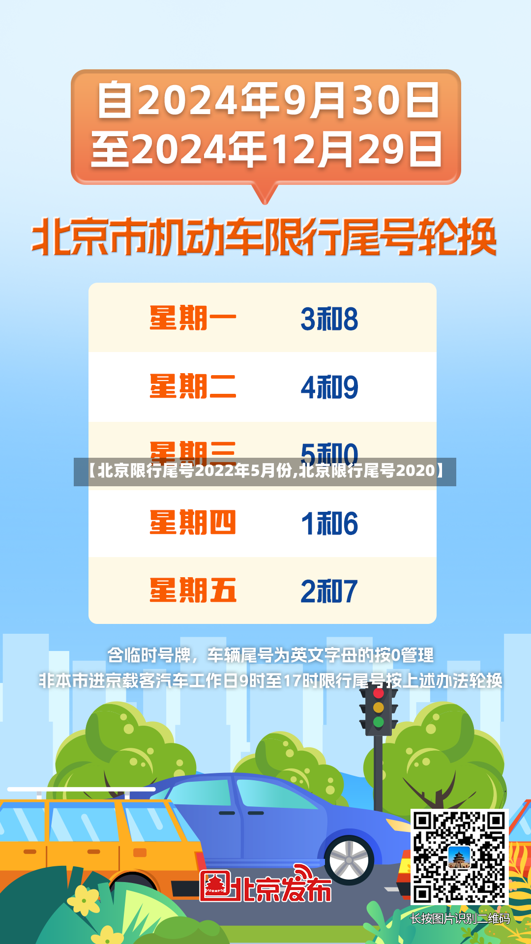 【北京限行尾号2022年5月份,北京限行尾号2020】-第3张图片