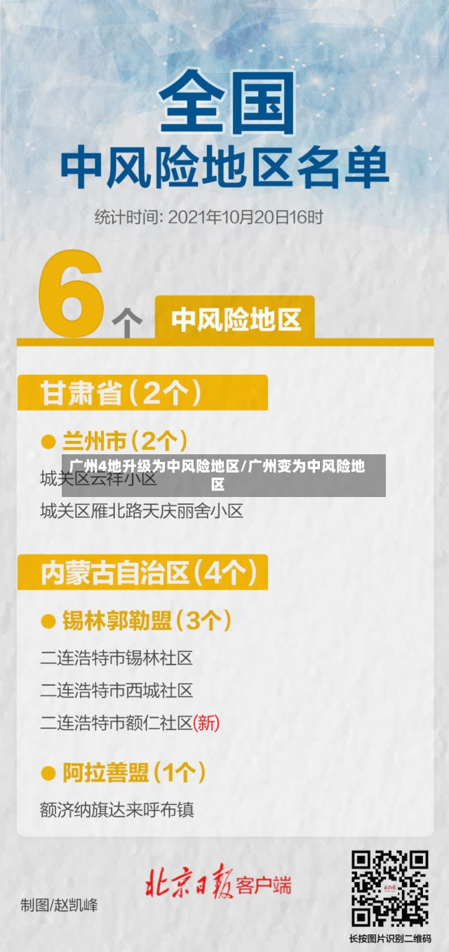 广州4地升级为中风险地区/广州变为中风险地区