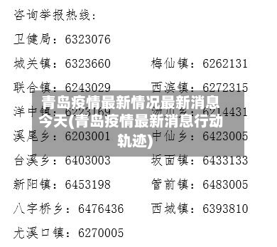 青岛疫情最新情况最新消息今天(青岛疫情最新消息行动轨迹)