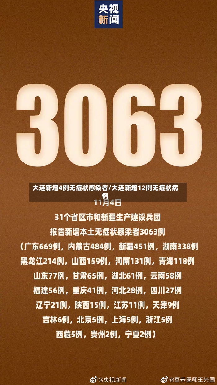 大连新增4例无症状感染者/大连新增12例无症状病例-第2张图片