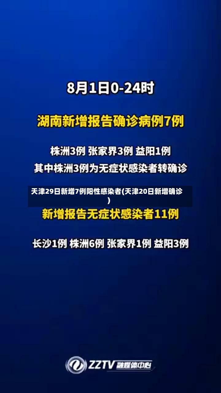 天津29日新增7例阳性感染者(天津20日新增确诊)