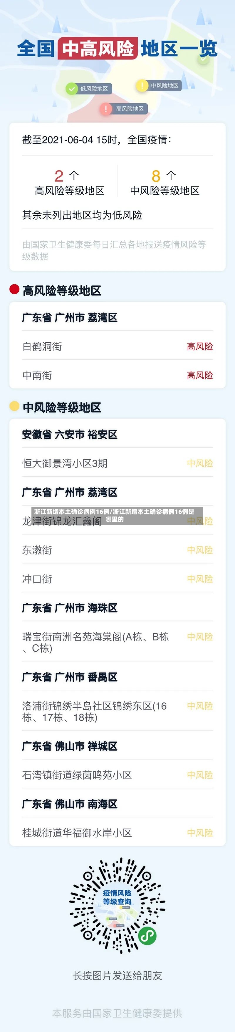 浙江新增本土确诊病例16例/浙江新增本土确诊病例16例是哪里的-第3张图片