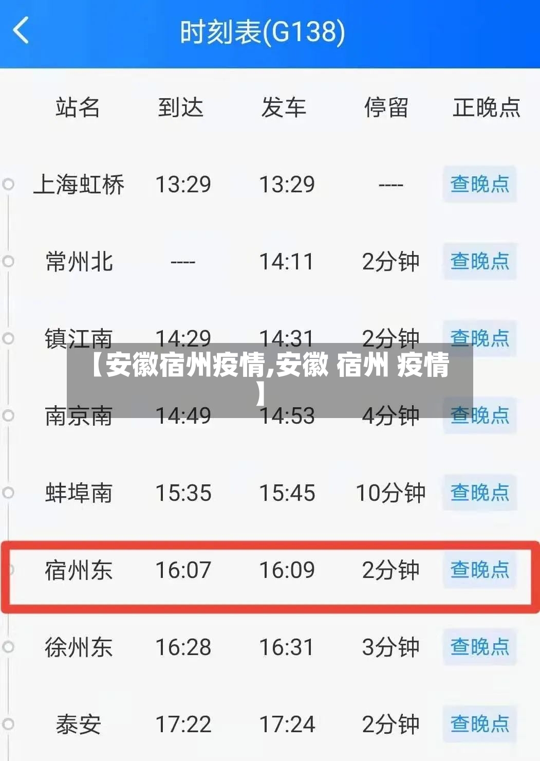 【安徽宿州疫情,安徽 宿州 疫情】