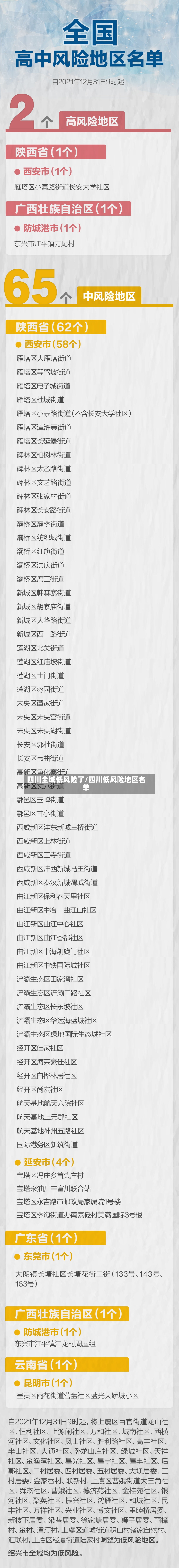 四川全域低风险了/四川低风险地区名单