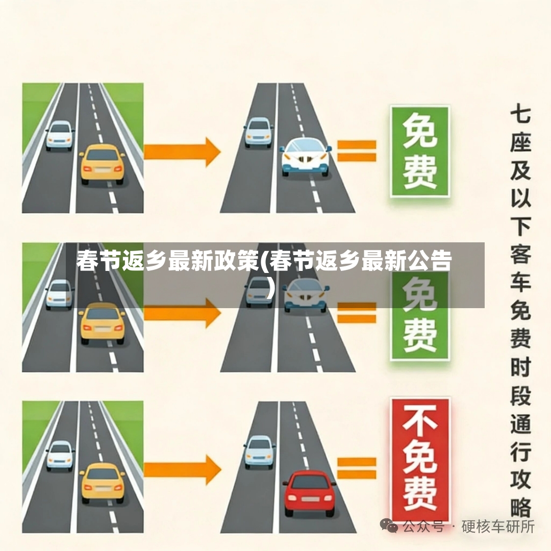 春节返乡最新政策(春节返乡最新公告)