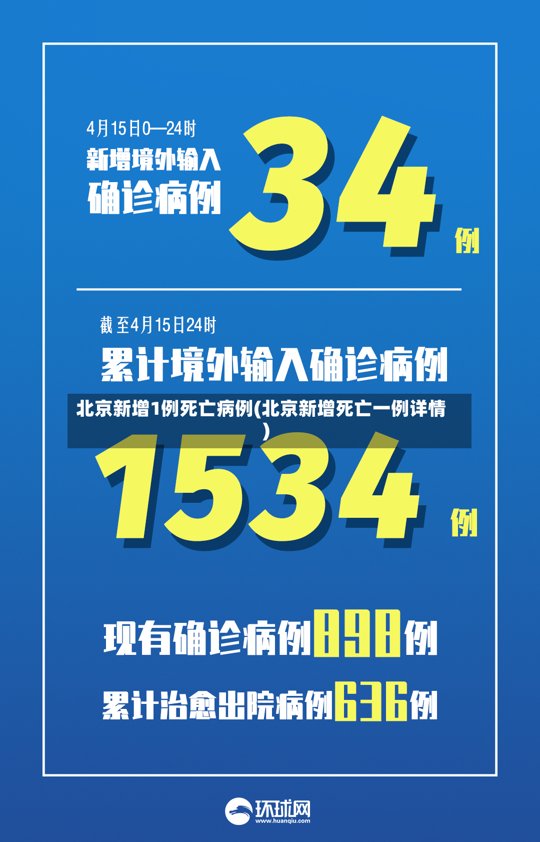 北京新增1例死亡病例(北京新增死亡一例详情)-第2张图片