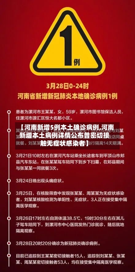 【河南新增5例本土确诊病例,河南新增本土病例详情公布曾密切接触无症状感染者】-第3张图片