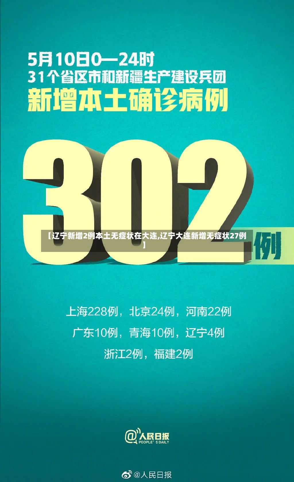 【辽宁新增2例本土无症状在大连,辽宁大连新增无症状27例】-第2张图片