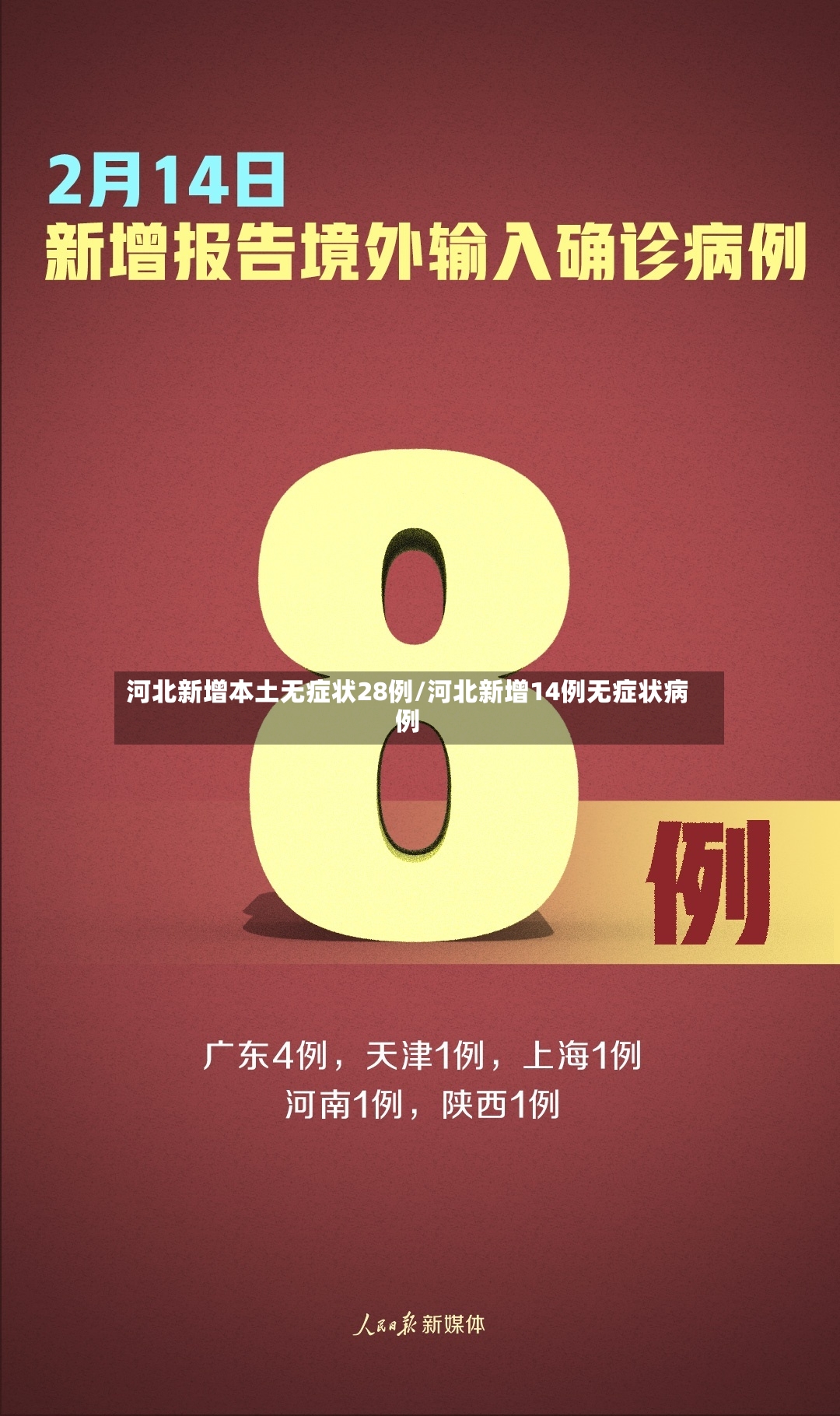 河北新增本土无症状28例/河北新增14例无症状病例