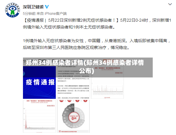 郑州34例感染者详情(郑州34例感染者详情公布)-第3张图片