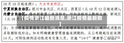 【疫情浙江最新消息,浙江疫情最新数】