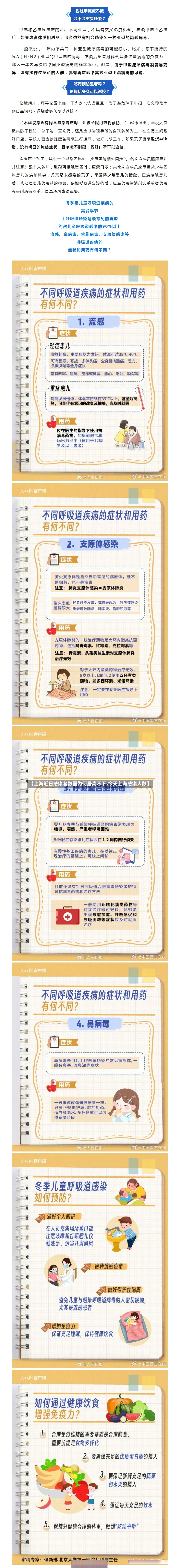 【上海近日感染者数量为何居高不下,今天上海感染人数】-第2张图片