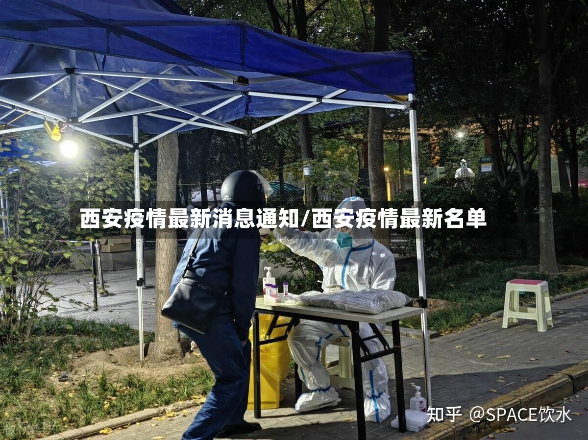 西安疫情最新消息通知/西安疫情最新名单