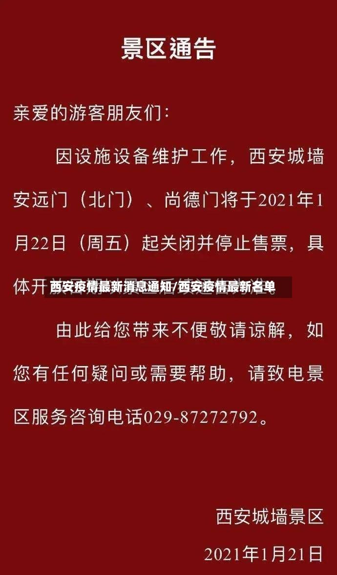 西安疫情最新消息通知/西安疫情最新名单-第2张图片
