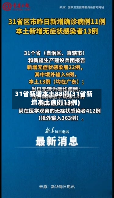31省新增本土88例(31省新增本土病例13例)-第2张图片
