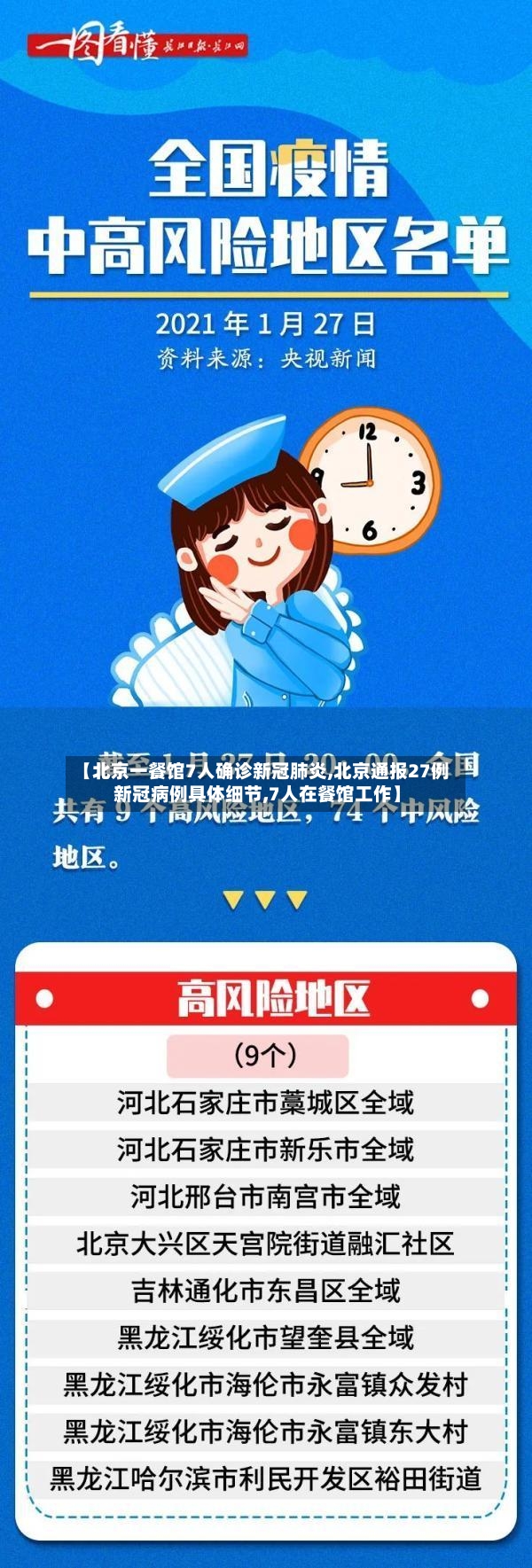 【北京一餐馆7人确诊新冠肺炎,北京通报27例新冠病例具体细节,7人在餐馆工作】