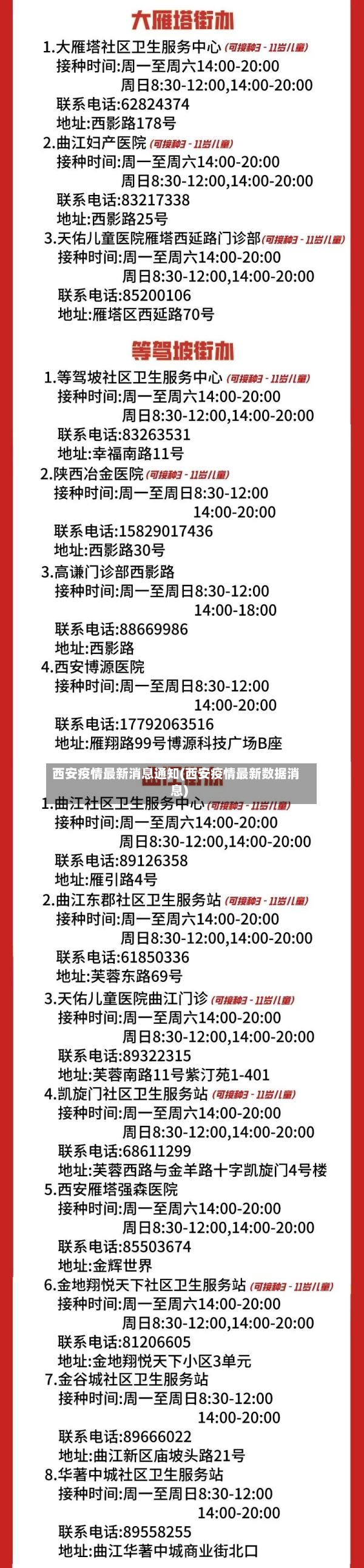 西安疫情最新消息通知(西安疫情最新数据消息)-第3张图片