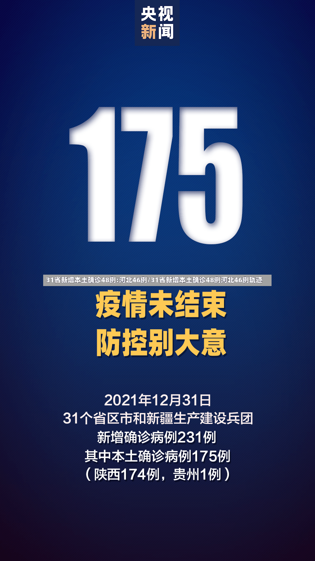 31省新增本土确诊48例:河北46例/31省新增本土确诊48例河北46例轨迹