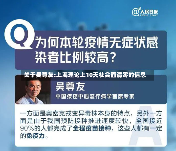 关于吴尊友:上海理论上10天社会面清零的信息-第2张图片