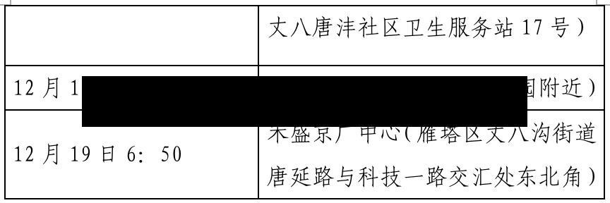 【北京新增2例丰台区病例,北京丰台新增病例活动轨迹】-第3张图片
