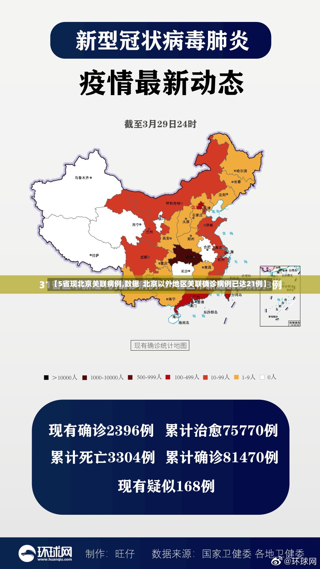 【5省现北京关联病例,数据  北京以外地区关联确诊病例已达21例】