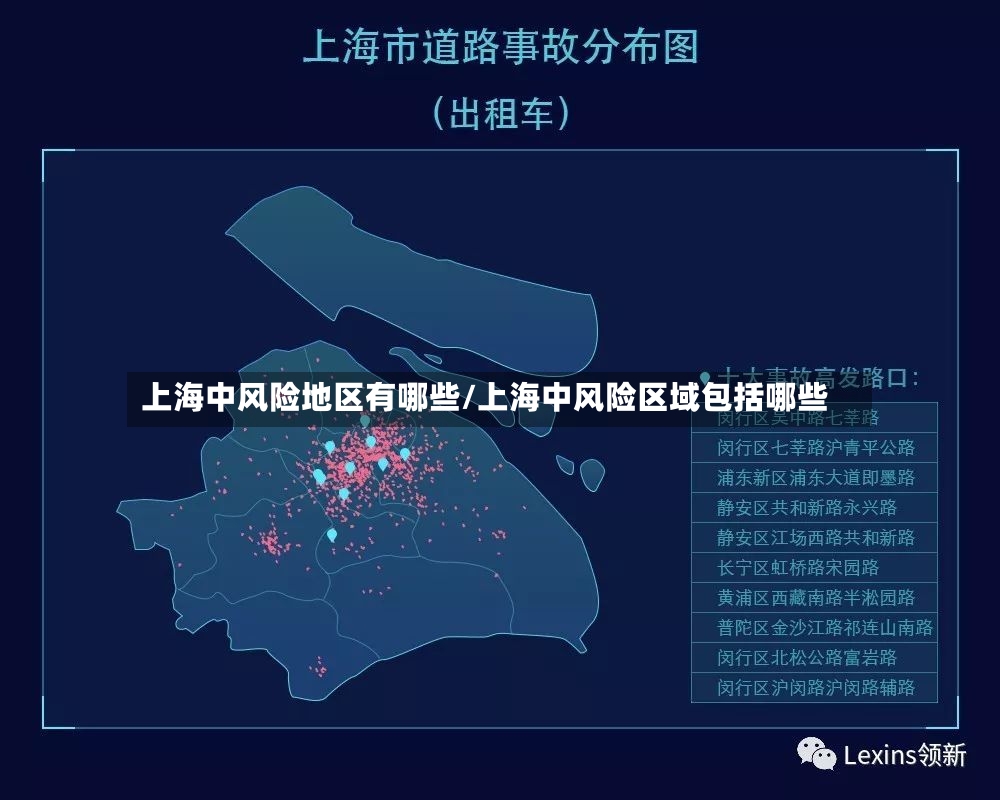上海中风险地区有哪些/上海中风险区域包括哪些-第3张图片