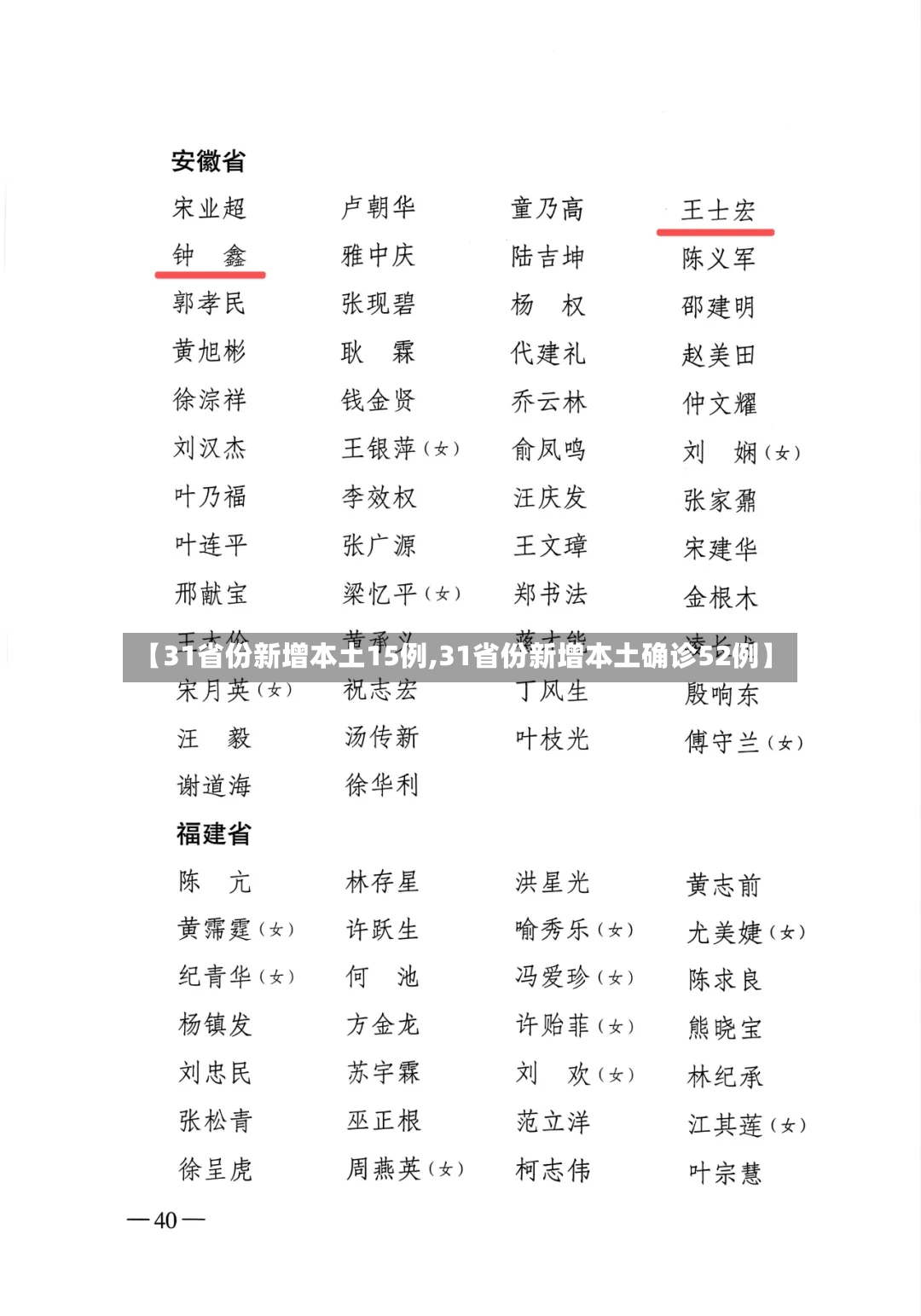 【31省份新增本土15例,31省份新增本土确诊52例】