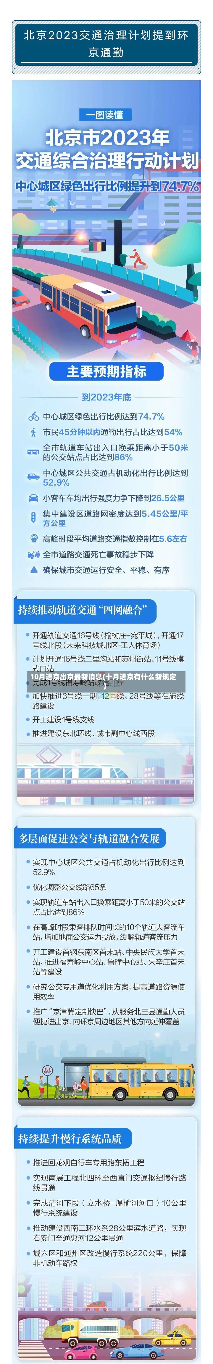 10月进京出京最新消息(十月进京有什么新规定)