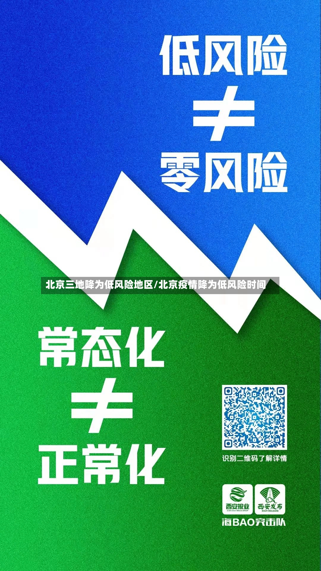 北京三地降为低风险地区/北京疫情降为低风险时间
