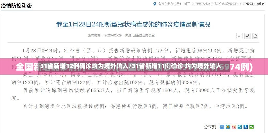 31省新增12例确诊均为境外输入/31省新增11例确诊 均为境外输入